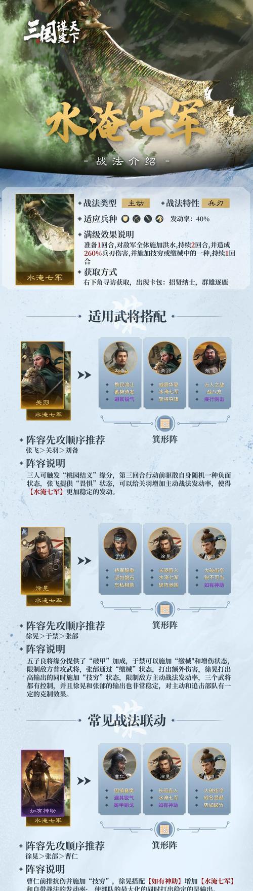 水淹技能在欢乐三国杀中的作用是什么？
