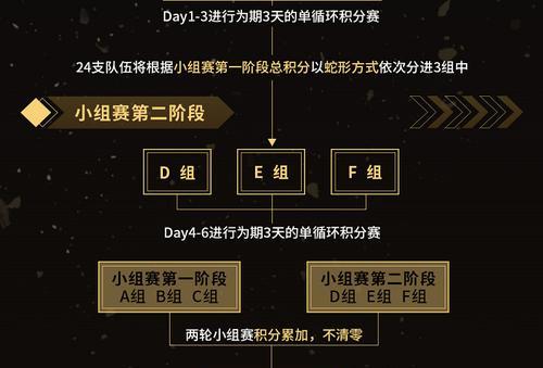 绝地求生斗鱼账号解绑步骤是什么？解绑后有什么影响？