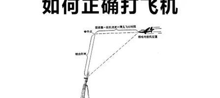 绝地求生开飞机教程有哪些技巧？如何飞得更高？