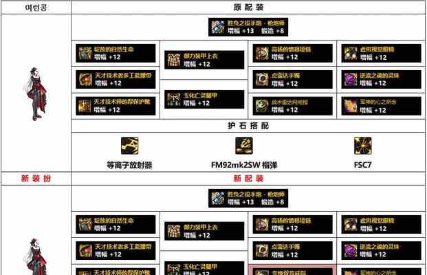 地下城与勇士手游中大枪如何堆高面板？