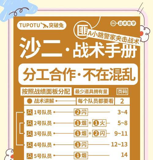 反恐精英中3打3模式如何进行？3打3的战术策略是什么？