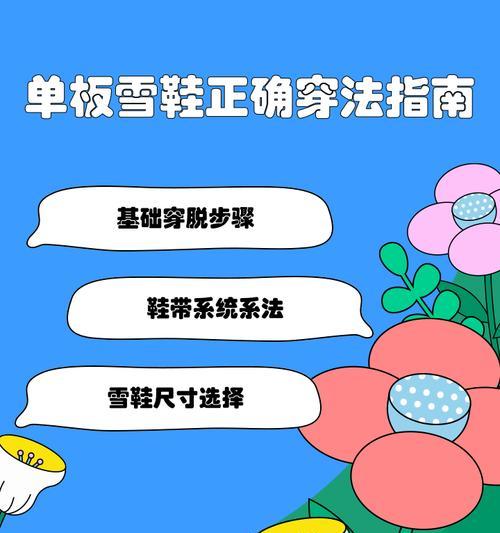 绝地求生中雪花鞋的正确穿法是什么？