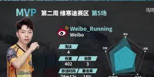 绝地求生跪着磕头的人应对策略是什么？如何有效攻击？