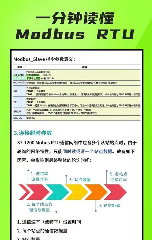 私人如何开启绿色征途？绿色征途的私人服务器设置方法是什么？