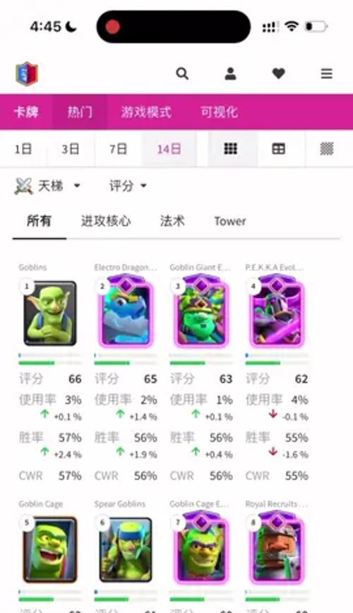 皇室战争皮卡配兵策略有哪些？