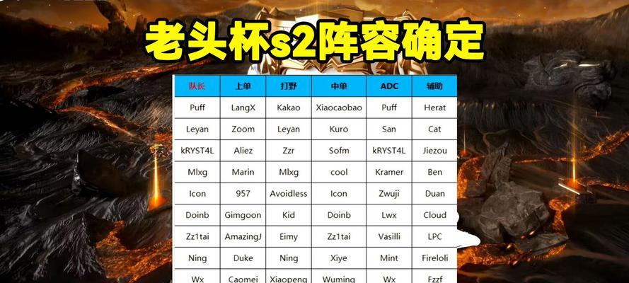 传奇征途杯分组设置方法是什么？