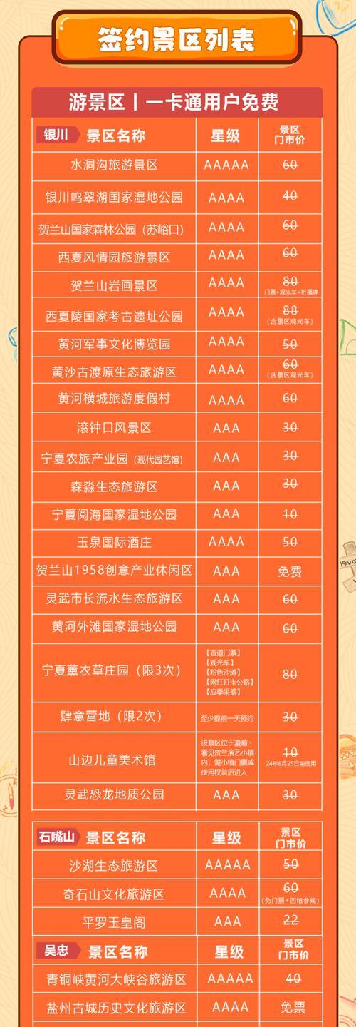 绝地求生200元票券使用方法是什么？有哪些优惠活动？