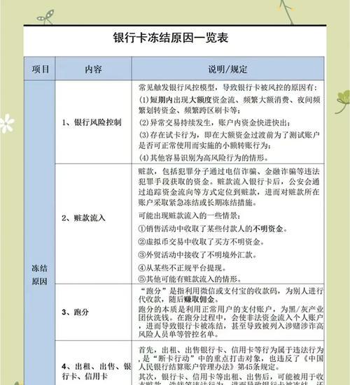 月卡无法使用时应如何处理？