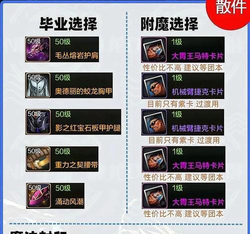 地下城与勇士起源托管功能如何操作？
