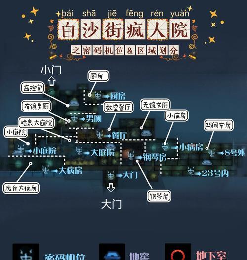 出生岛皇室战争怎么玩？出生岛模式玩法介绍？