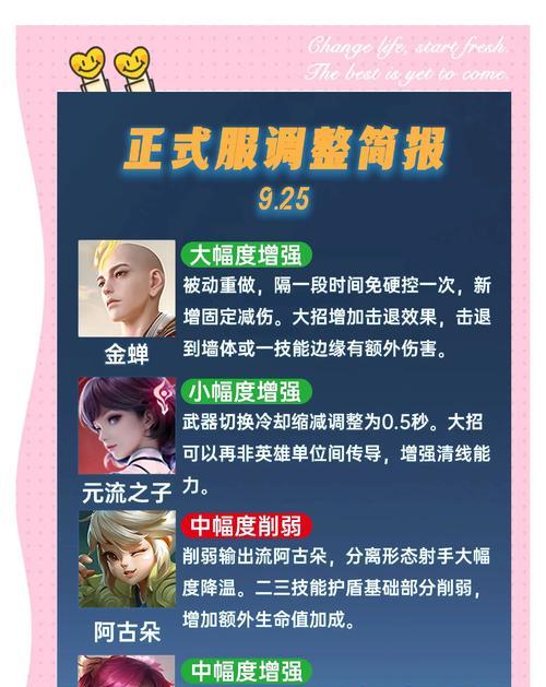 王者征途中如何调整阵位？阵位调整的策略是什么？