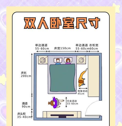 创建私人房间的步骤是什么？如何确保房间只有自己？