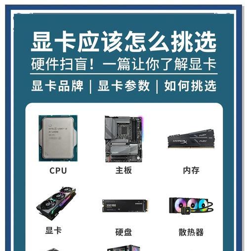 显卡套装在绝地求生中如何开启？实机操作步骤是什么？