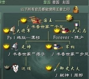 征途2绑银使用方法是什么？绑银有哪些用途？