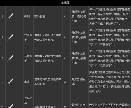 我的世界锯齿效果如何调整？