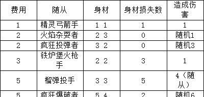 炉石传说史诗之书奖励领取流程是什么？