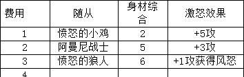 炉石传说史诗之书奖励领取流程是什么？