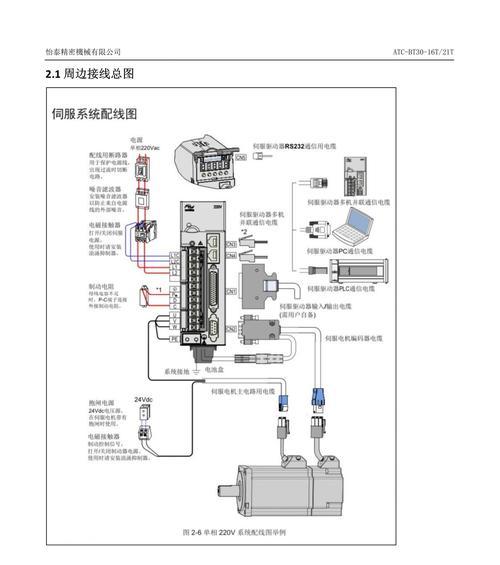 刀塔机刀杆压不紧的原因是什么？如何解决这个问题？