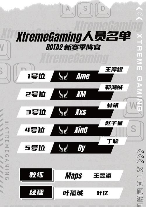 dota战队加入流程是怎样的？
