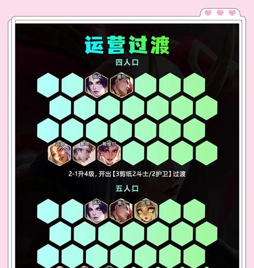刀塔一号位上分英雄的打法是什么？如何选择合适的英雄上分？