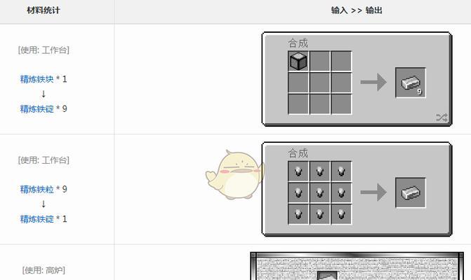 我的世界精铁合成方法是什么？需要哪些材料？