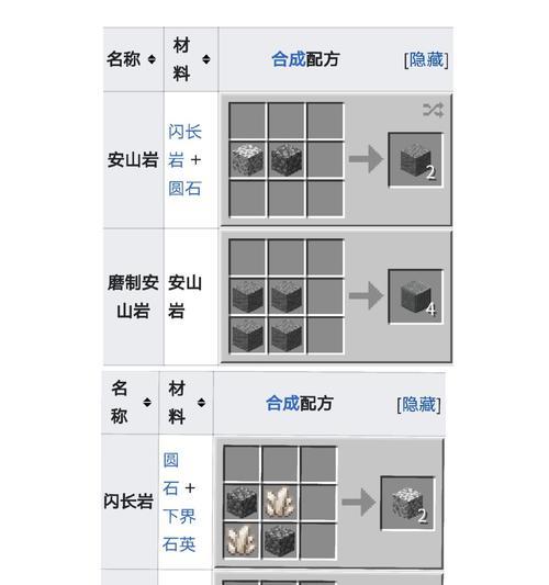 我的世界精铁合成方法是什么？需要哪些材料？