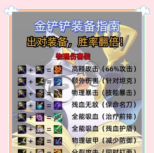 刀塔2随机掉落如何设置？设置后掉落概率会改变吗？