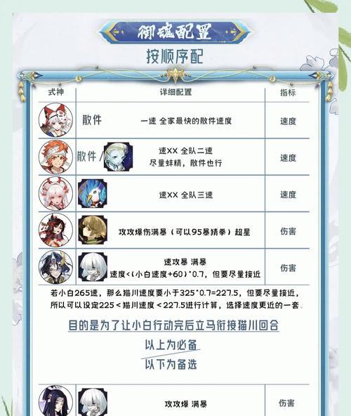阴阳师千体刷取的便捷方法是什么？