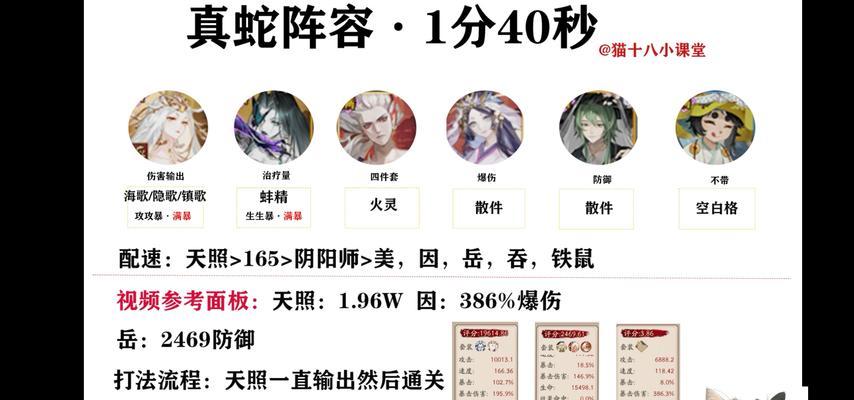 阴阳师中真蛇如何触发？触发真蛇的条件是什么？