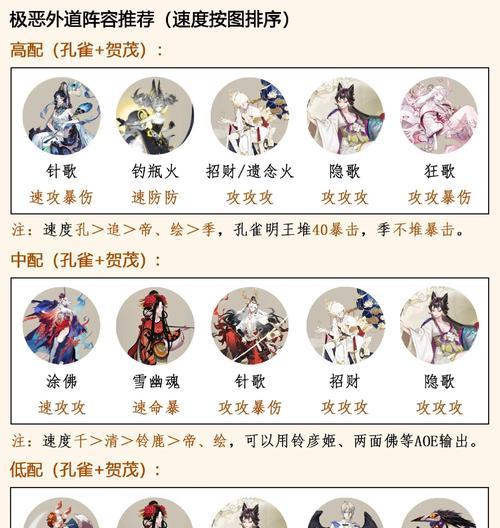 阴阳师头尾强化的正确方法是什么？