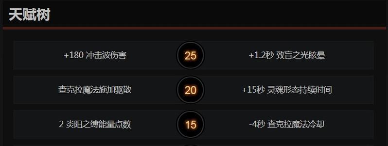 刀塔中角色天赋如何点选？点选天赋的策略是什么？