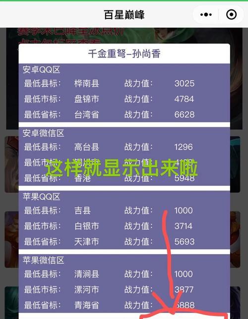 王者的荣耀战力如何查看？查看战力的步骤是什么？