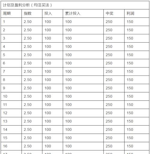 部落冲突小小瑶玩法技巧有哪些？