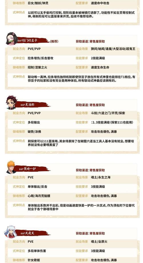 如何在阴阳师中领取枫树培育的奖励？
