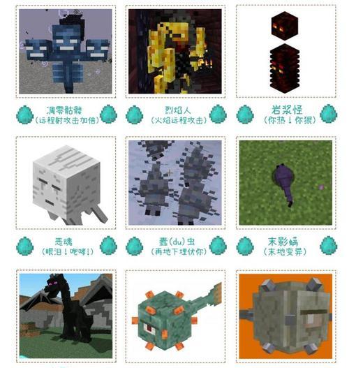 我的世界烈风模式玩法介绍？