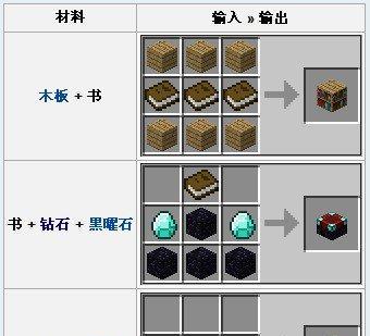 我的世界烈风模式玩法介绍？