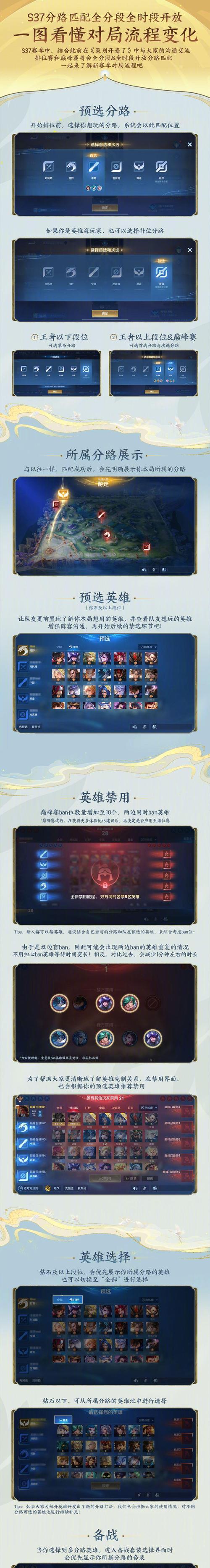 王者荣耀惩戒技能抢龙的技巧是什么？