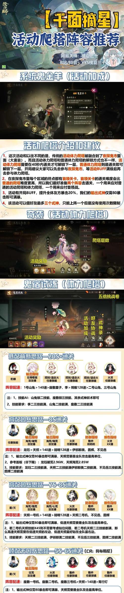 破晓之光周边在阴阳师中如何获得？