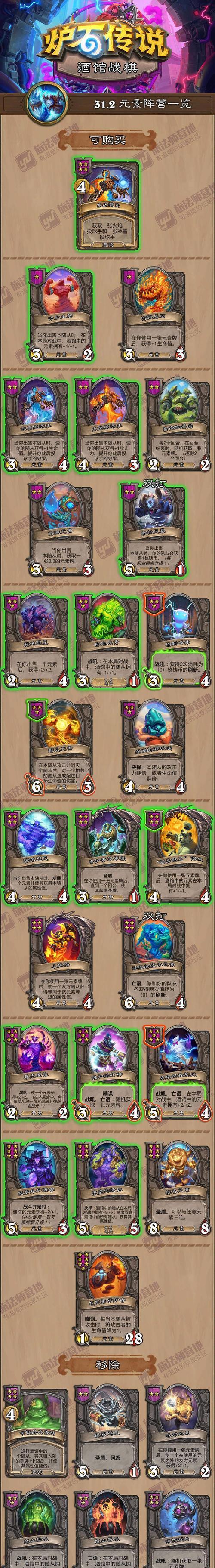 炉石传说砝码使用方法是什么？砝码的作用是什么？