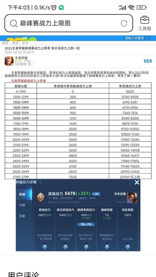 王者荣耀排位赛分数计算方式是什么？