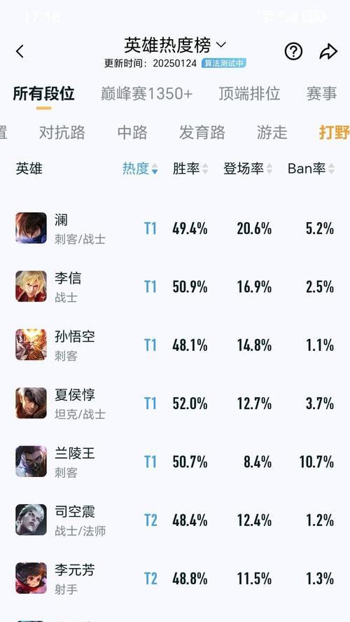 王者荣耀排位赛分数计算方式是什么？