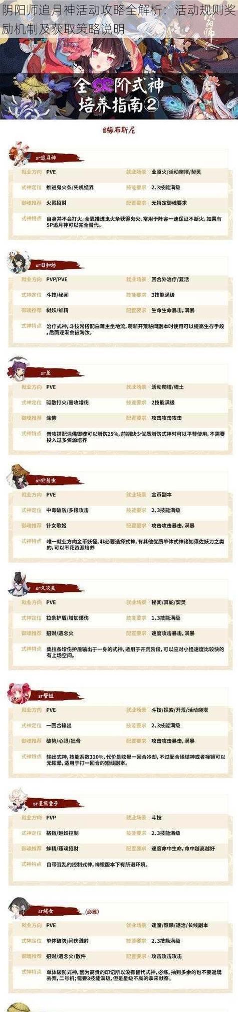 《阴阳师》中如何实现一带四？一带四的策略是什么？