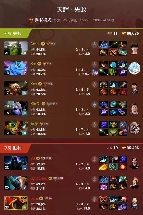 《刀塔2》胜利的条件是什么？如何判断比赛胜利？