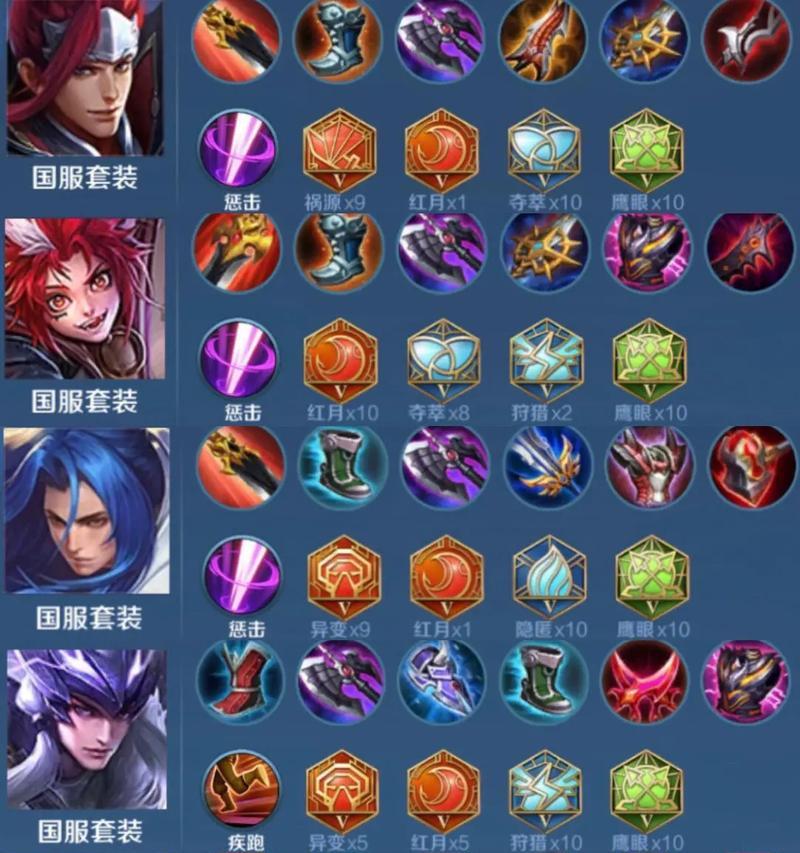 王者荣耀分路抢打野的正确方法是什么？