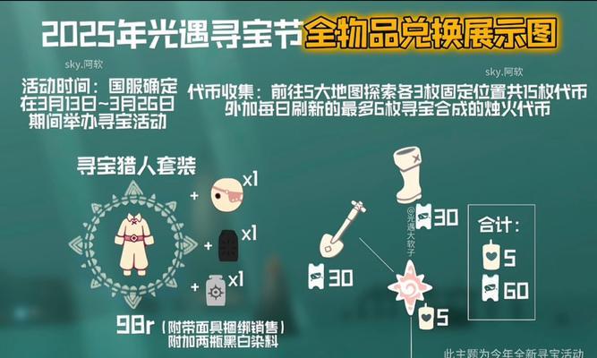 集结寻宝参与方法是什么？