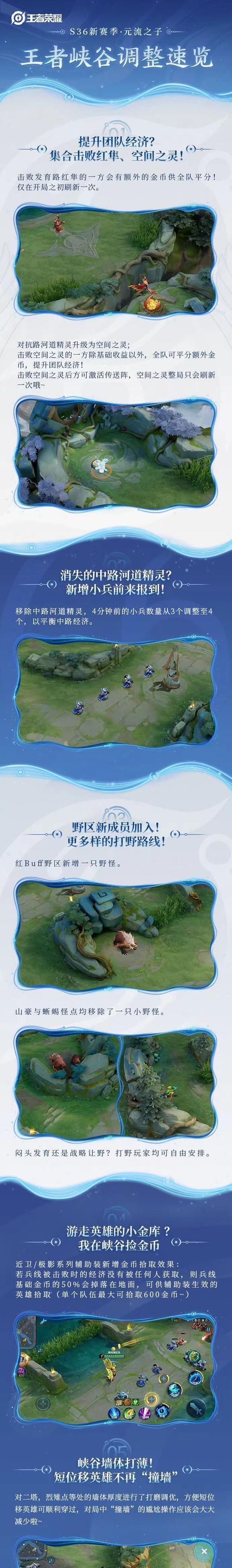 王者荣耀如何更改峡谷地图？有哪些设置选项？