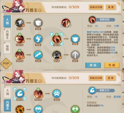 dota2兽天赋怎么加？兽天赋加点策略有哪些？