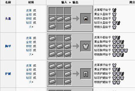 我的世界电缆制作方法是什么？