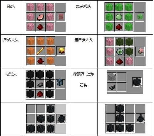 我的世界电缆制作方法是什么？