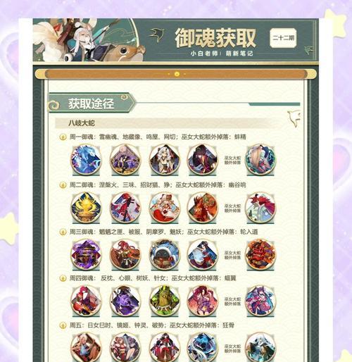 阴阳师弃置御魂的方法是什么？
